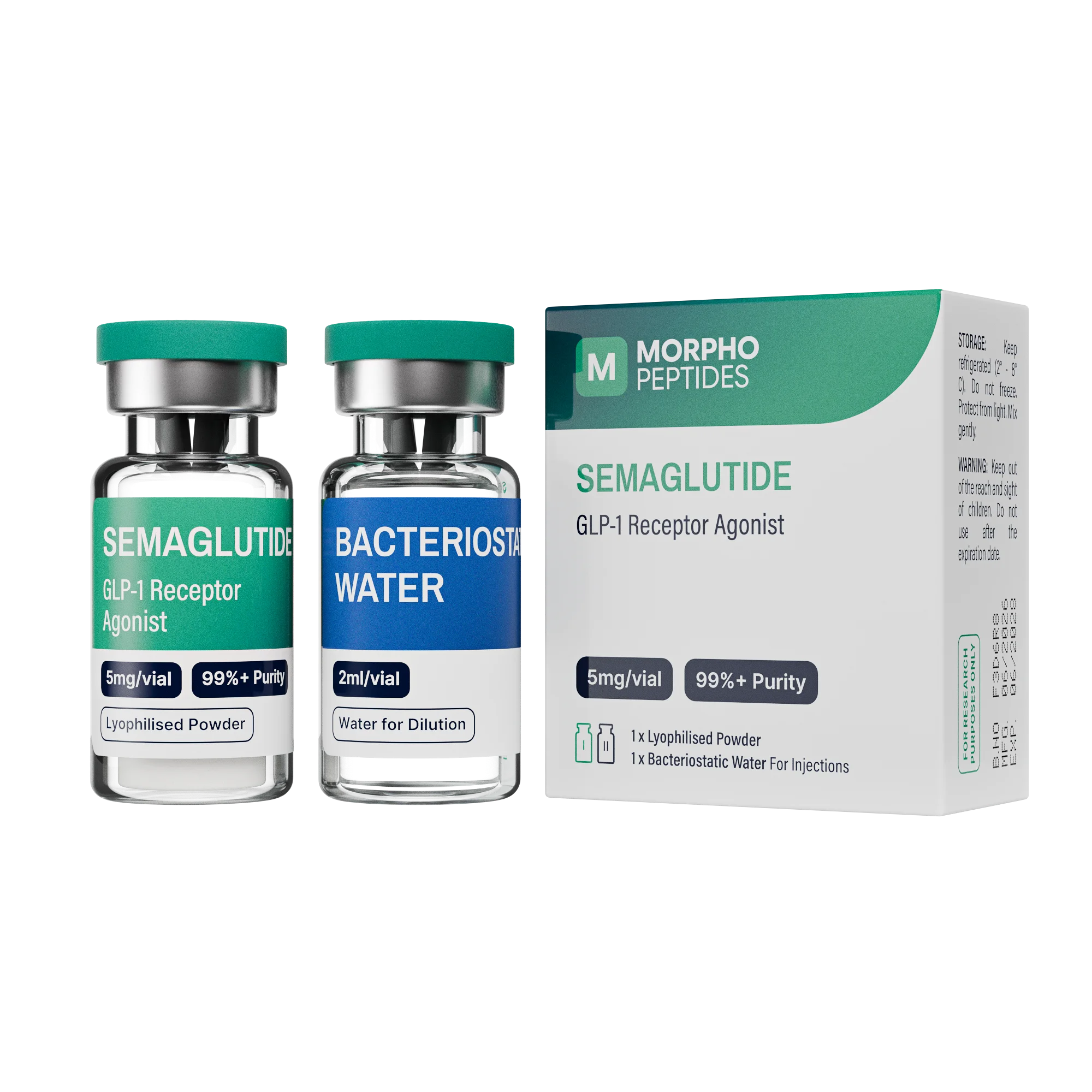 Semaglutide
